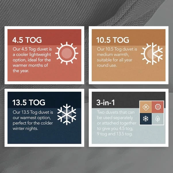 Snuggledown Scandinavian Duck Feather & Down 10.5 Tog Duvet And Pillow Pair Set 11 Snuggledown Scandinavian Duck Feather & Down 10.5 Tog Duvet And Pillow Pair Set - Image 9